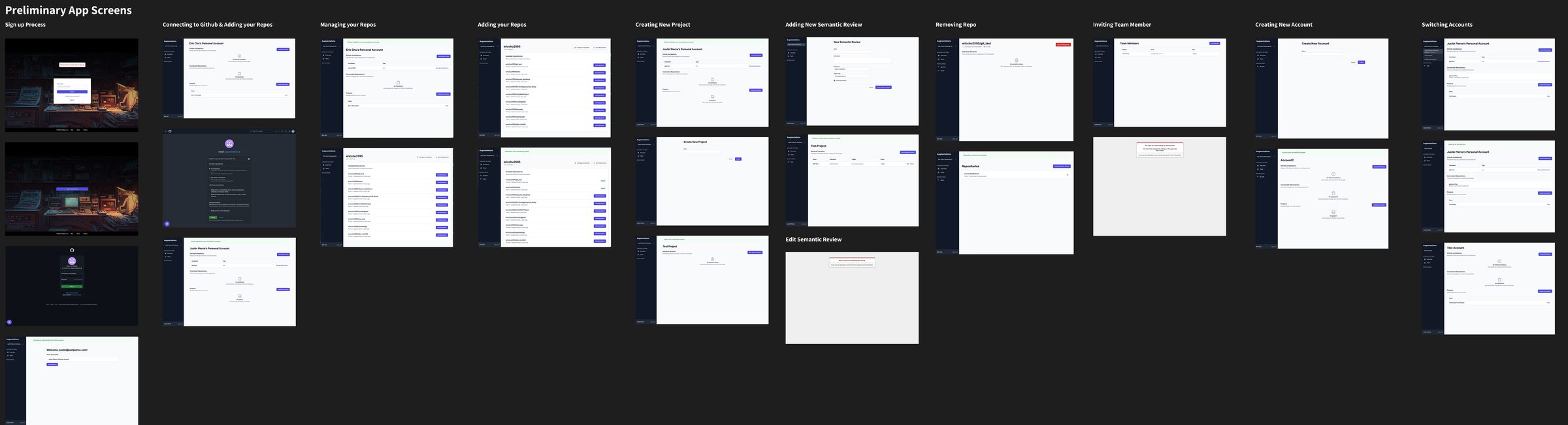 A board showing every screen in the Augmentations alpha