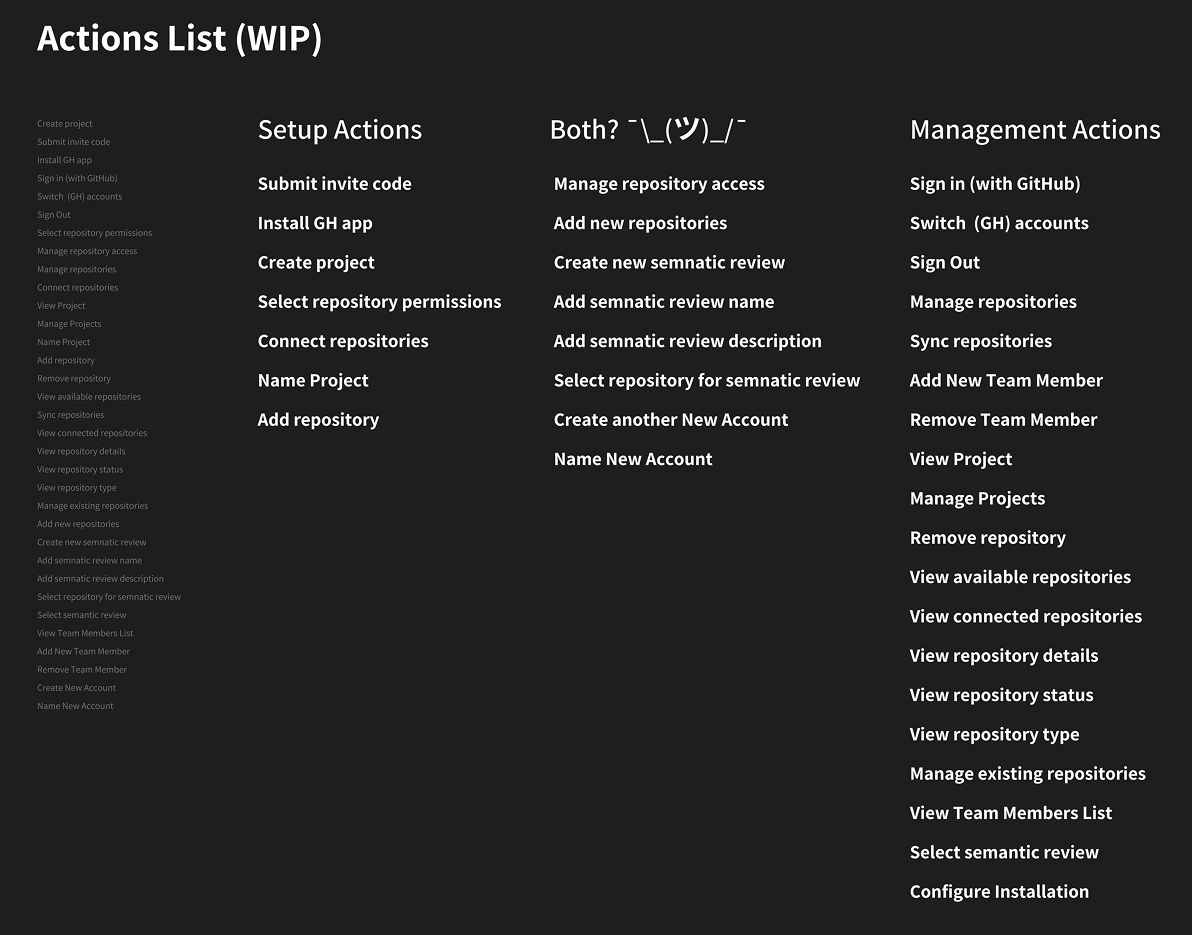 A working list of every action in the product, grouped into setup and management